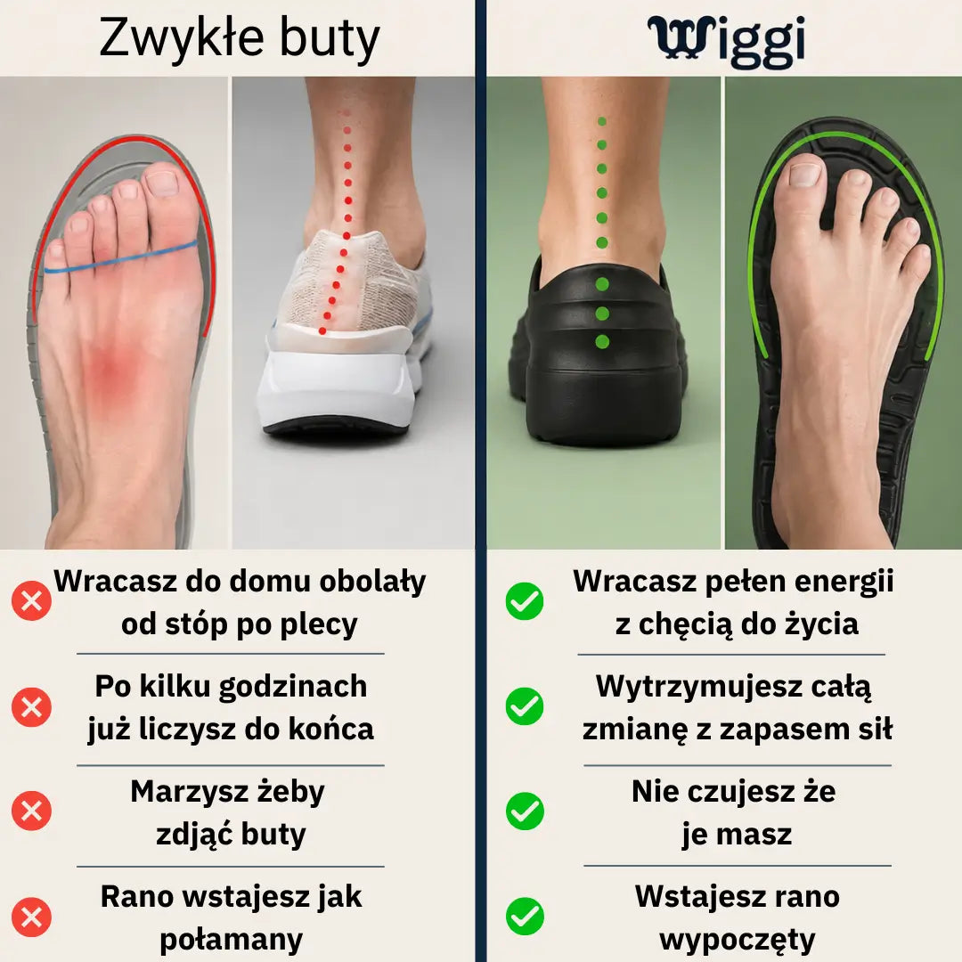 Wiggi EVA | Ergonomiczne buty na długie zmiany (Unisex)