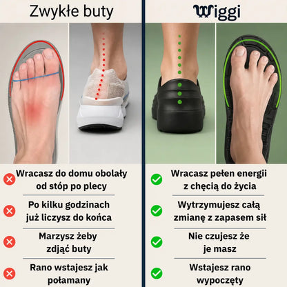 Wiggi EVA | Ergonomiczne buty na długie zmiany (Unisex)